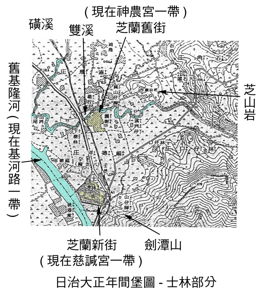 雙溪與士林開發／陳健一老師繪